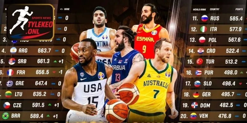 Trang Chủ 168 Giá trị khác biệt của Tỷ Lệ Kèo trên thị trường