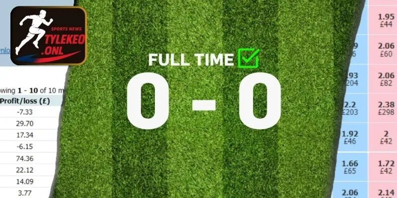 Trang Chủ 171 Tỷ Lệ Kèo có quy trình theo dõi đơn giản nhanh chóng