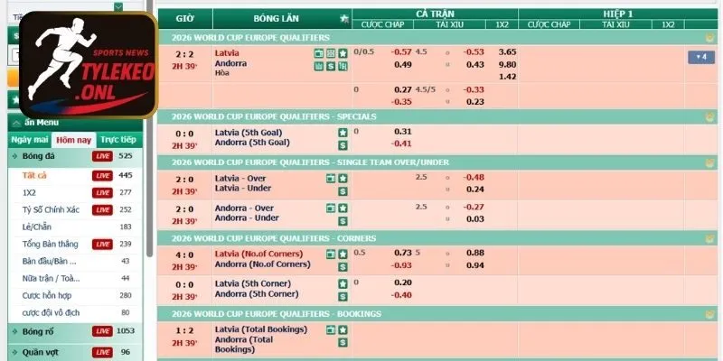 Trang Chủ 169 Tỷ Lệ Kèo cung cấp cho khách hàng bảng cược trực tuyến